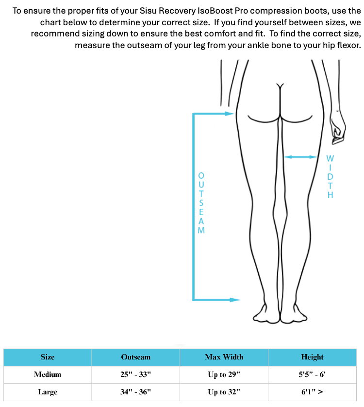 Sisu Recovery IsoBoost Pro Compression Boots