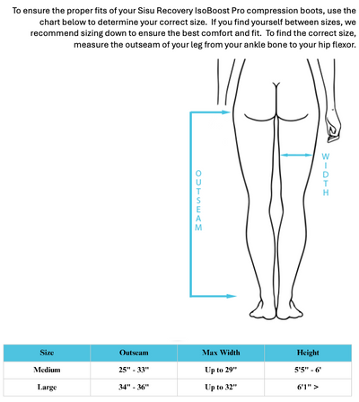 Sisu Recovery IsoBoost Pro Compression Boots